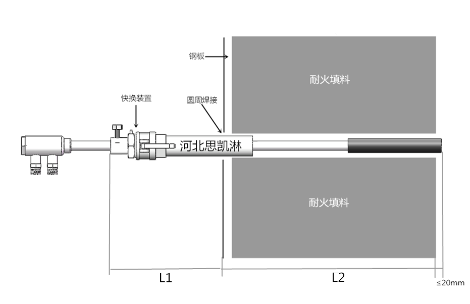 脫硝噴槍安裝