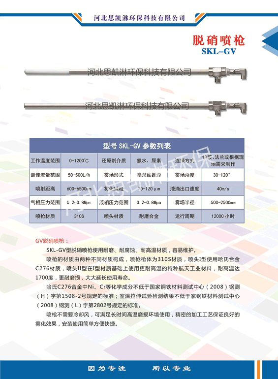氨水噴槍