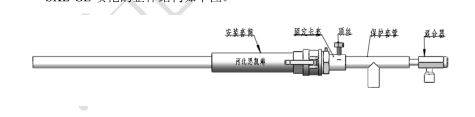 SKL-GE脫硝噴槍