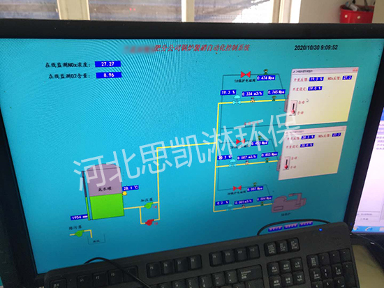化工廠脫硝
