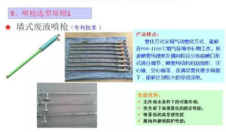 墻式廢液噴槍