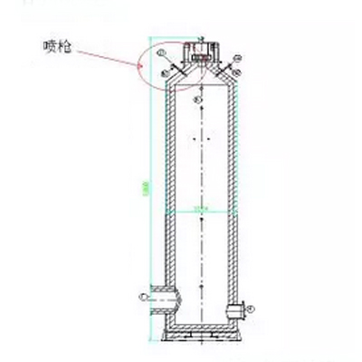 廢液噴槍
