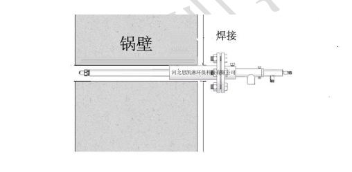脫硝噴槍安裝位置