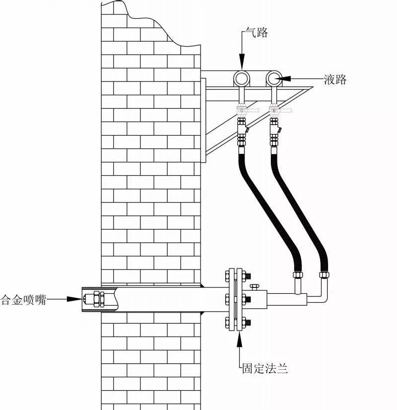 急冷降溫噴槍安裝圖