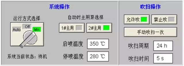 灑水降溫系統(tǒng)