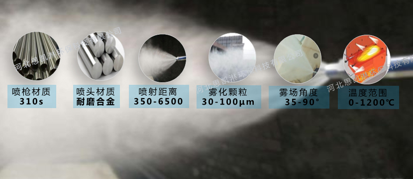 氨水噴槍